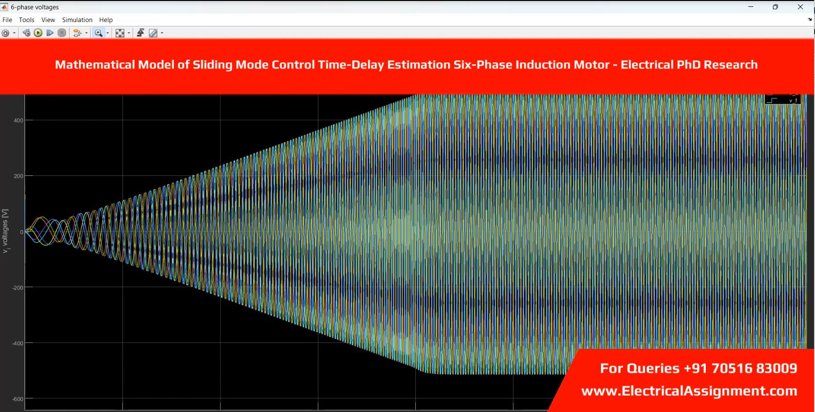 3-Phase Induction Motor Modeling - MATLAB Simulink Simulation Explained screenshot 11